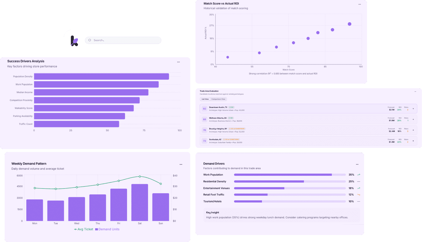 New Store Expansion Agents