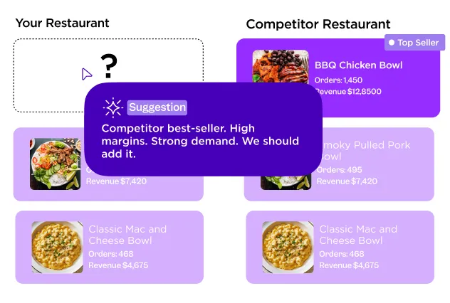 Revenue Growth Agents