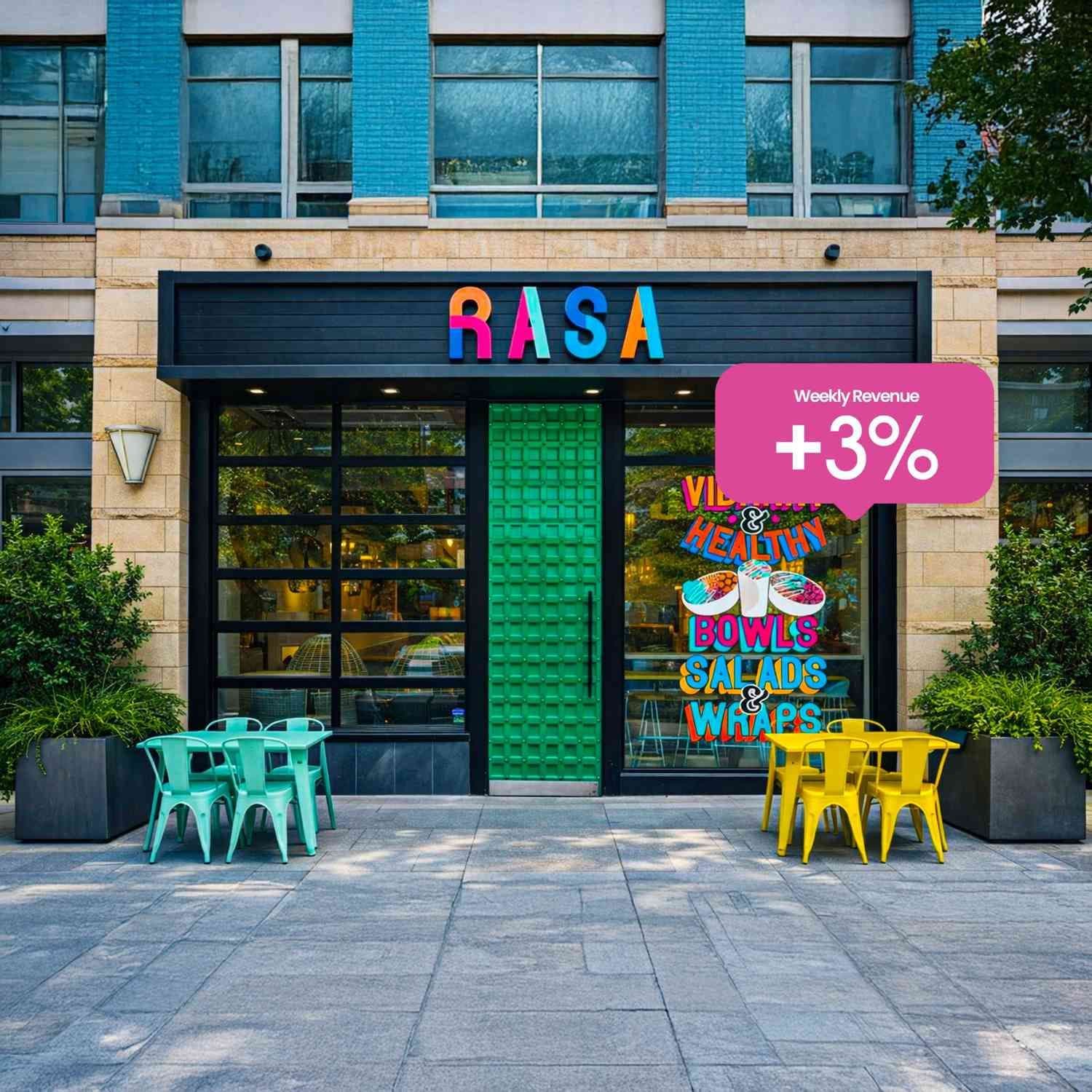 How RASA Added 3% Weekly Catering Revenue Without Hiring Anyone