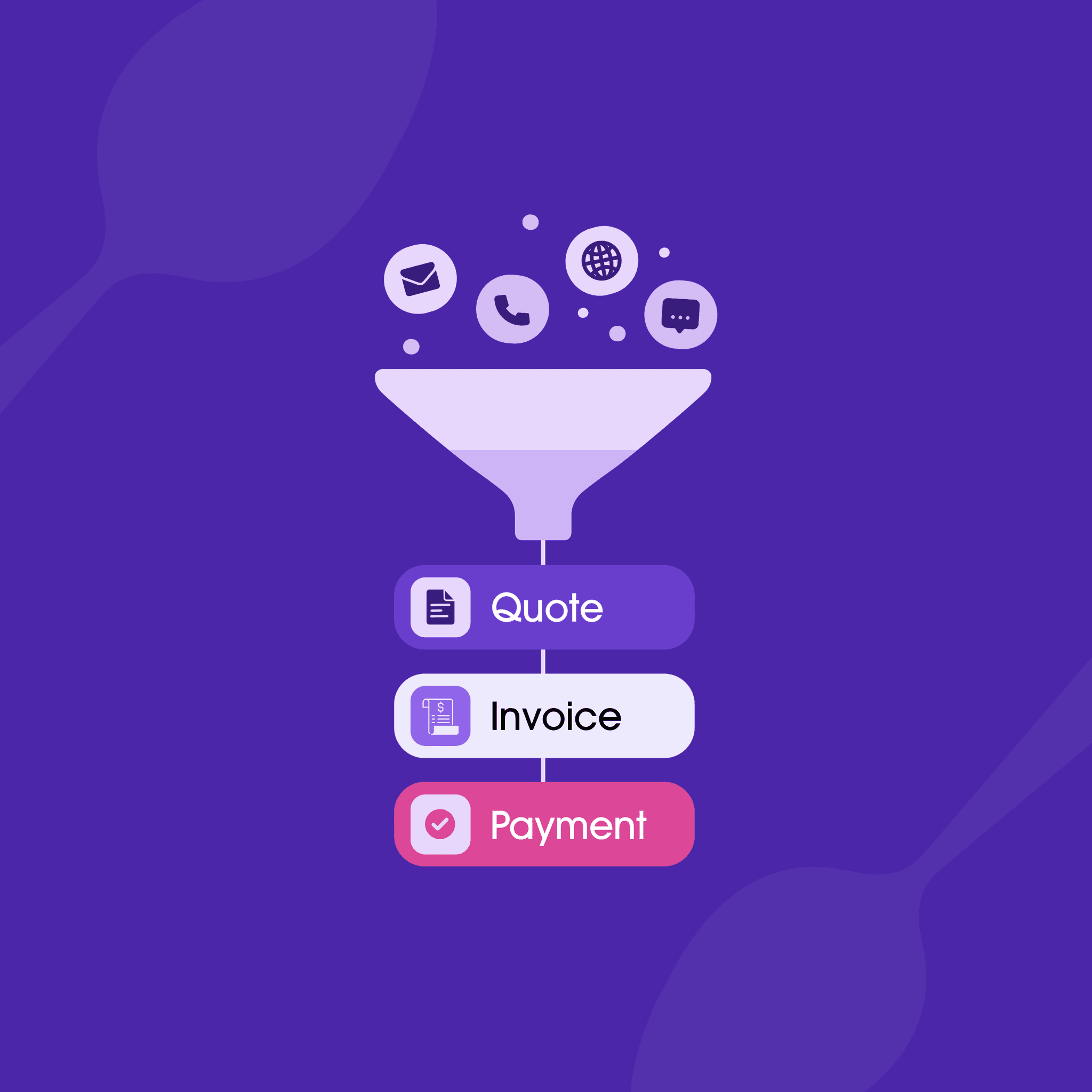 The Catering Playbook: How to Build a Revenue Channel That Runs Without Chaos